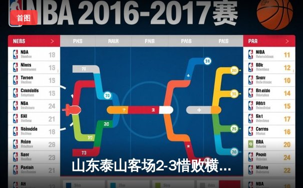 山东泰山客场2-3惜败横滨水手，克雷桑双响难救主，亚冠征程现曙光
