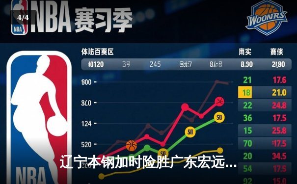 辽宁本钢加时险胜广东宏远 赵继伟33分导演逆转好戏 - 4